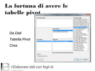 <Elaborare dati con fogli di
La fortuna di avere le
tabelle pivot
Da Dati
Tabella Pivot
Crea
 