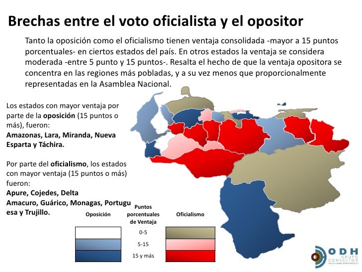 Análisis resultados elecciones parlamentarias Venezuela 2010 ODHCG