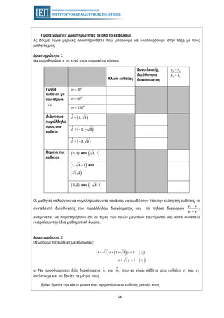 64
Προτεινόμενες Δραστηριότητες σε όλο το κεφάλαιο
Ας δούμε τώρα μερικές δραστηριότητες που μπορούμε να υλοποιήσουμε στην τάξη με τους
μαθητές μας
Δραστηριότητα 1
Να συμπληρώσετε τα κενά στον παρακάτω πίνακα
Κλίση ευθείας
Συντελεστής
διεύθυνσης
διανύσματος
2 1
2 1
y y
x x
−
−
0
30ω =
0
60ω =
Γωνία
ευθείας με
τον άξονα
x x′ 0
150ω =
( )3, 3δ =
r
( )1, 3δ = − −
r
Διάνυσμα
παράλληλο
προς την
ευθεία
( )3, 3δ = −
r
( )0, 1 και ( )3, 2
( )1, 3 1− και
( )3, 2
Σημεία της
ευθείας
( )0, 2 και ( )3, 3−
Οι μαθητές καλούνται να συμπληρώσουν τα κενά και να συνδέσουν έτσι την κλίση της ευθείας, το
συντελεστή διεύθυνσης του παράλληλου διανύσματος και το πηλίκο διαφορών 2 1
2 1
y y
x x
−
−
.
Αναμένεται να παρατηρήσουν ότι οι τιμές των τριών μεγεθών ταυτίζονται και κατά συνέπεια
εκφράζουν την ίδια μαθηματική έννοια.
Δραστηριότητα 2
Θεωρούμε τις ευθείες με εξισώσεις:
( ) ( ) ( )
( )
1
2
1 3 1 3 8
3 1
ε
ε
− + + =
+ =
x y
x y
α) Να προσδιορίσετε δύο διανύσματα 1
r
u και 2
r
u που να είναι κάθετα στις ευθείες 1ε και 2ε
αντίστοιχα και να βρείτε τα μέτρα τους.
β) Να βρείτε την οξεία γωνία που σχηματίζουν οι ευθείες μεταξύ τους.
 
