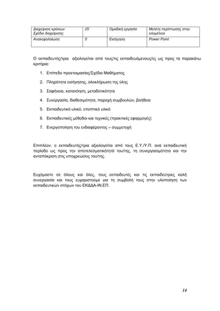 14
Διαχείριση κρίσεων
Σχέδιο διαχείρισης
25΄ Ομαδική εργασία Μελέτη περίπτωσης στην
ολομέλεια
Ανακεφαλαίωση 5΄ Εισήγηση Power Point
Ο εκπαιδευτής/τρια αξιολογείται από τους/τις εκπαιδευόμενους/ες ως προς τα παρακάτω
κριτήρια:
1. Επίπεδο προετοιμασίας/Σχέδιο Μαθήματος
2. Πληρότητα εισήγησης, ολοκλήρωση της ύλης
3. Σαφήνεια, κατανόηση, μεταδοτικότητα
4. Συνεργασία, διαθεσιμότητα, παροχή συμβουλών, βοήθεια
5. Εκπαιδευτικό υλικό, εποπτικό υλικό
6. Εκπαιδευτικές μέθοδοι και τεχνικές (πρακτικές εφαρμογές)
7. Ενεργοποίηση του ενδιαφέροντος – συμμετοχή
Επιπλέον, ο εκπαιδευτής/τρια αξιολογείται από τους Ε.Υ./Υ.Π. ανά εκπαιδευτική
περίοδο ως προς την αποτελεσματικότητά του/της, τη συνεργασιμότητα και την
ανταπόκριση στις υποχρεώσεις του/της.
Ευχόμαστε σε όλους και όλες, τους εκπαιδευτές και τις εκπαιδεύτριες καλή
συνεργασία και τους ευχαριστούμε για τη συμβολή τους στην υλοποίηση των
εκπαιδευτικών στόχων του ΕΚΔΔΑ-ΙΝ.ΕΠ.
 