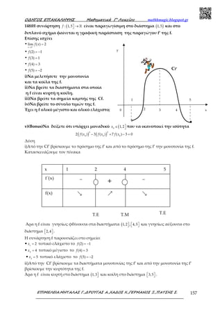 Ο∆ΗΓΟΣ ΕΠΑΝΑΛΗΨΗΣ Μαθηµατικά Γ’ Λυκείου mathhmagic.blogspot.gr
ΕΠΙΜΕΛΕΙΑ:ΜΗΤΑΛΑΣ Γ.,∆ΡΟΥΓΑΣ Α.,ΧΑ∆ΟΣ Χ.,ΓΕΡΜΑΝΟΣ Ξ.,ΠΑΤΣΗΣ Σ. 157
148)Η συνάρτηση (: 1,5 → ℝf είναι παραγωγίσιμη στο διάστημα ( )1,5 και στο
διπλανό σχήμα φαίνεται η γραφική παράσταση της παραγώγου f’ της f.
Επίσης ισχύει
•
1
lim ( ) 2+
→
=
x
f x
• (2) 1= −f
• (3) 1=f
• (4) 3=f
• (5) 2= −f
i)Να μελετήσετε την μονοτονία
και τα κοίλα της f.
ii)Να βρείτε τα διαστήματα στα οποία
η f είναι κυρτή η κοίλη.
iii)Να βρείτε τα σημεία καμπής της Cf.
iv)Να βρείτε το σύνολο τιμών της f.
Έχει η f ολικό μέγιστο και ολικό ελάχιστο;
v)(Bonus)Να δείξετε ότι υπάρχει μοναδικό (0
1,2∈ x που να ικανοποιεί την ισότητα
( ) ( )
3 2
0 0 0
2 ( ) 3 ( ) 7 ( ) 3 0− + − =f x f x f x
Λύση
i)Από την Cf’ βρίσκουμε το πρόσημο της f’ και από το πρόσημο της f’ την μονοτονία της f.
Κατασκευάζουμε τον πίνακα
Άρα η f είναι γνησίως φθίνουσα στα διαστήματα (1,2 , 4,5     και γνησίως αύξουσα στο
διάστημα 2,4   .
Η συνάρτηση f παρουσιάζει στο σημείο:
• 1
2=x τοπικό ελάχιστο το (2) 1= −f
• 2
4=x τοπικό μέγιστο το (4) 3=f
• 3
5=x τοπικό ελάχιστο το (5) 2= −f
ii)Από την Cf’ βρίσκουμε τα διαστήματα μονοτονίας της f’ και από την μονοτονία της f’
βρίσκουμε την κυρτότητα της f.
Άρα η f είναι κυρτή στο διάστημα (1,3 και κοίλη στο διάστημα 3,5   .
+
x
f'(x)
f(x)
Τ.Ε
1 2 4 5
−−
ց ր ց
Τ.Μ Τ.Ε
2
1 5
3 40
y
x
Cf’
 