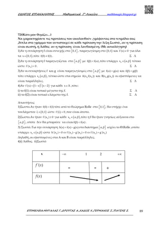 Ο∆ΗΓΟΣ ΕΠΑΝΑΛΗΨΗΣ Μαθηµατικά Γ’ Λυκείου mathhmagic.blogspot.gr
ΕΠΙΜΕΛΕΙΑ:ΜΗΤΑΛΑΣ Γ.,∆ΡΟΥΓΑΣ Α.,ΧΑ∆ΟΣ Χ.,ΓΕΡΜΑΝΟΣ Ξ.,ΠΑΤΣΗΣ Σ. 89
72)(Κατι μου θυμίζει…)
Να χαρακτηρίσετε τις προτάσεις που ακολουθούν ,γράφοντας στο τετράδιο σας
,δίπλα στο γράμμα που αντιστοιχεί σε κάθε πρόταση την λέξη Σωστό , αν η πρόταση
είναι σωστή, ή Λάθος αν η πρόταση είναι λανθασμένη. (Με αιτιολόγηση)
1)Αν η συνάρτηση f είναι συνεχής στο 0,1   , παραγωγίσιμη στο ( )0,1 και f'(x) 0≠ για όλα
τα ( )x 0,1∈ ,τότε f(0) f(1)≠ . Σ Λ
2)Αν η συνάρτηση f παραγωγίζεται στο α,β   με f(β) f(α)< ,τότε υπάρχει ( )0
x α,β∈ τέτοιο
ώστε 0
f'(x ) 0< . Σ Λ
3)Αν οι συναρτήσεις f και g είναι παραγωγίσιμες στο α,β   με f(α) g(α)= και f(β) g(β)=
τότε υπάρχει ( )0
x α,β , τέτοιο ώστε στα σημεία 0, 0
A(x f(x )) και 0, 0
B(x g(x )) οι εφαπτόμενες να
είναι παράλληλες. Σ Λ
4)Αν ( ) ( )
2
f'(x) 1 x x 2= − − για κάθε x∈ℝ ,τότε:
i) τo f(1) είναι τοπικό μέγιστο της f. Σ Λ
ii) τo f(2) είναι τοπικό ελάχιστο της f. Σ Λ
Απαντήσεις
1)Σωστο.Αν ήταν f(0) f(1)= τότε από το θεώρημα Rolle στο 0,1   , θα υπήρχε ένα
τουλάχιστον ( )ξ 0,1∈ ώστε f'(ξ) 0= ,που είναι άτοπο.
2)Σωστο.Αν ήταν 0
f'(x ) 0≥ για κάθε ( )0
x α,β∈ ,τότε η f θα ήταν γνησίως αύξουσα στο
α,β   , οπότε δεν θα μπορούσε να είναιf(β) f(α)< .
3) Σωστό. Για την συνάρτηση h(x) f(x) g(x)= − στο διάστημα α,β   ισχύει το Θ.Rolle ,οπότε
υπάρχει ( )0
x α,β∈ ώστε 0 0 0 0 0
h'(x ) 0 f'(x ) g'(x ) 0 f'(x ) g'(x )= ⇔ − = ⇔ =
Δηλαδή ,οι εφαπτομένες στα Α και Β είναι παράλληλες.
4)i) Λάθος. ii)Σωστό
- - +
'( )f x
x −∞ 1 2 +∞
( )f x
 