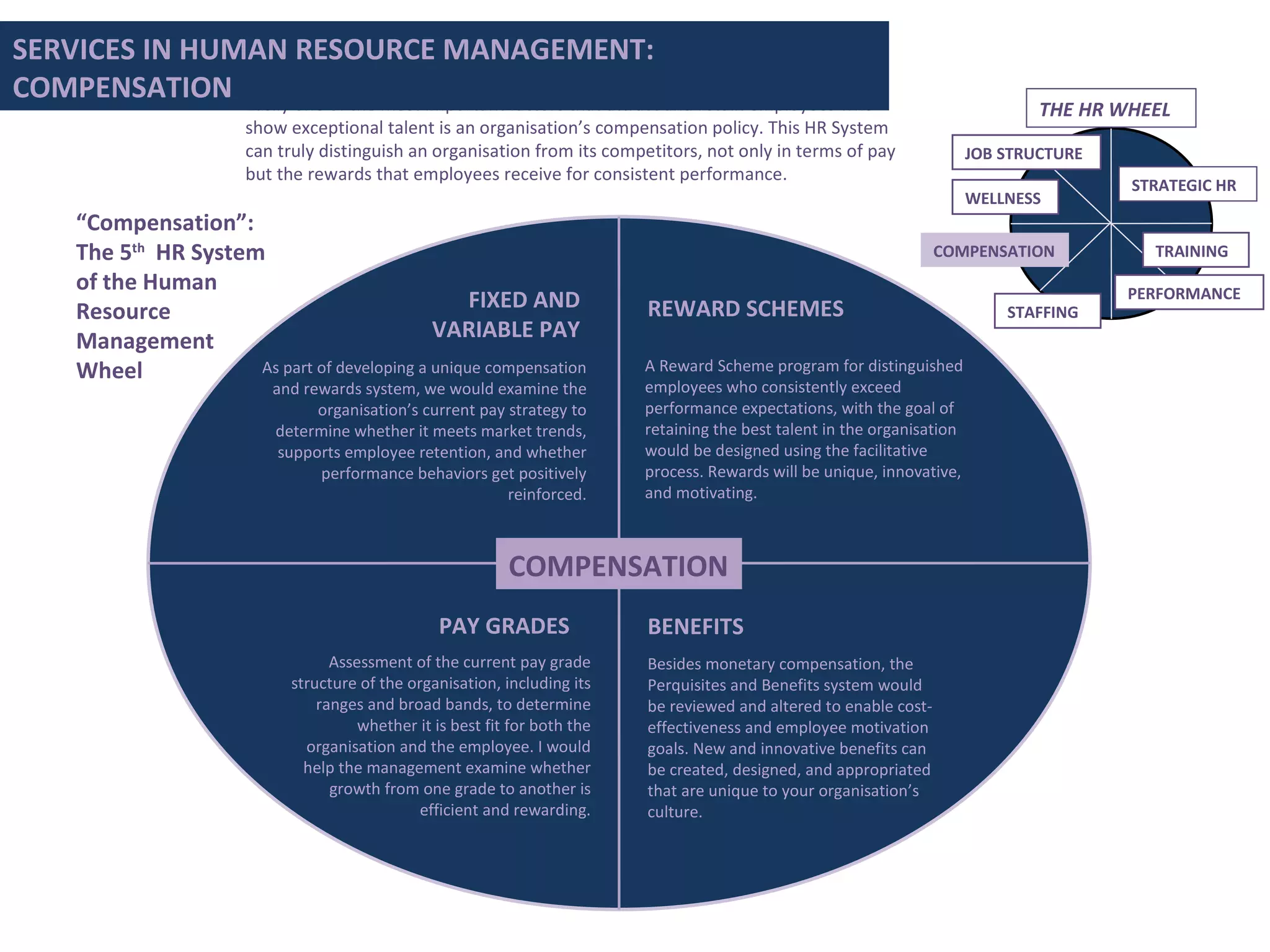 “ Compensation”: The 5 th   HR System of the Human Resource Management Wheel Easily one of the most important factors that attract and retain employees who show exceptional talent is an organisation’s compensation policy. This HR System can truly distinguish an organisation from its competitors, not only in terms of pay but the rewards that employees receive for consistent performance. SERVICES IN HUMAN RESOURCE MANAGEMENT: COMPENSATION STRATEGIC HR JOB STRUCTURE PERFORMANCE COMPENSATION TRAINING THE HR WHEEL STAFFING WELLNESS FIXED AND VARIABLE PAY As part of developing a unique compensation and rewards system, we would examine the organisation’s current pay strategy to determine whether it meets market trends, supports employee retention, and whether performance behaviors get positively reinforced. REWARD SCHEMES A Reward Scheme program for distinguished employees who consistently exceed performance expectations, with the goal of retaining the best talent in the organisation would be designed using the facilitative process. Rewards will be unique, innovative, and motivating. PAY GRADES Assessment of the current pay grade structure of the organisation, including its ranges and broad bands, to determine whether it is best fit for both the organisation and the employee. I would help the management examine whether growth from one grade to another is efficient and rewarding. COMPENSATION BENEFITS Besides monetary compensation, the Perquisites and Benefits system would be reviewed and altered to enable cost-effectiveness and employee motivation goals. New and innovative benefits can be created, designed, and appropriated that are unique to your organisation’s culture. 