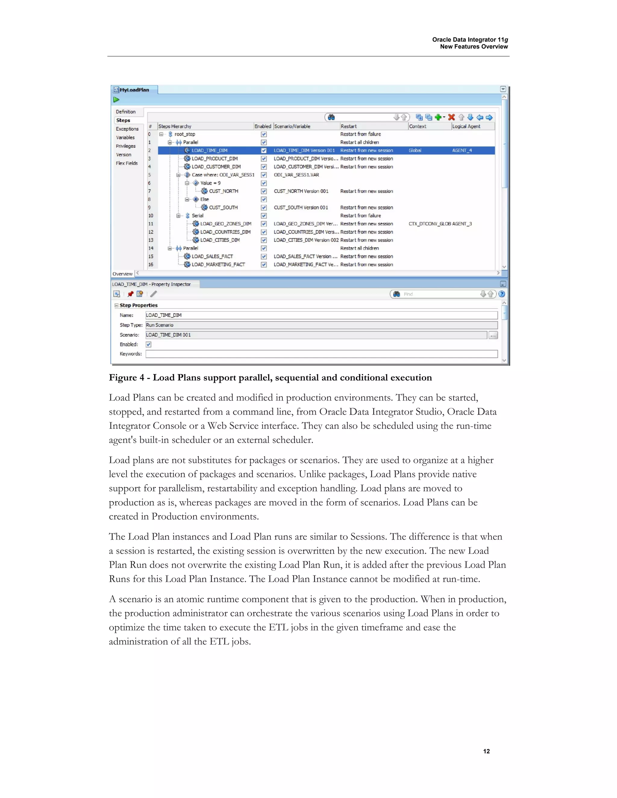 Oracle Data Integrator 11g
New Features Overview
12
Figure 4 - Load Plans support parallel, sequential and conditional execution
Load Plans can be created and modified in production environments. They can be started,
stopped, and restarted from a command line, from Oracle Data Integrator Studio, Oracle Data
Integrator Console or a Web Service interface. They can also be scheduled using the run-time
agent's built-in scheduler or an external scheduler.
Load plans are not substitutes for packages or scenarios. They are used to organize at a higher
level the execution of packages and scenarios. Unlike packages, Load Plans provide native
support for parallelism, restartability and exception handling. Load plans are moved to
production as is, whereas packages are moved in the form of scenarios. Load Plans can be
created in Production environments.
The Load Plan instances and Load Plan runs are similar to Sessions. The difference is that when
a session is restarted, the existing session is overwritten by the new execution. The new Load
Plan Run does not overwrite the existing Load Plan Run, it is added after the previous Load Plan
Runs for this Load Plan Instance. The Load Plan Instance cannot be modified at run-time.
A scenario is an atomic runtime component that is given to the production. When in production,
the production administrator can orchestrate the various scenarios using Load Plans in order to
optimize the time taken to execute the ETL jobs in the given timeframe and ease the
administration of all the ETL jobs.
 