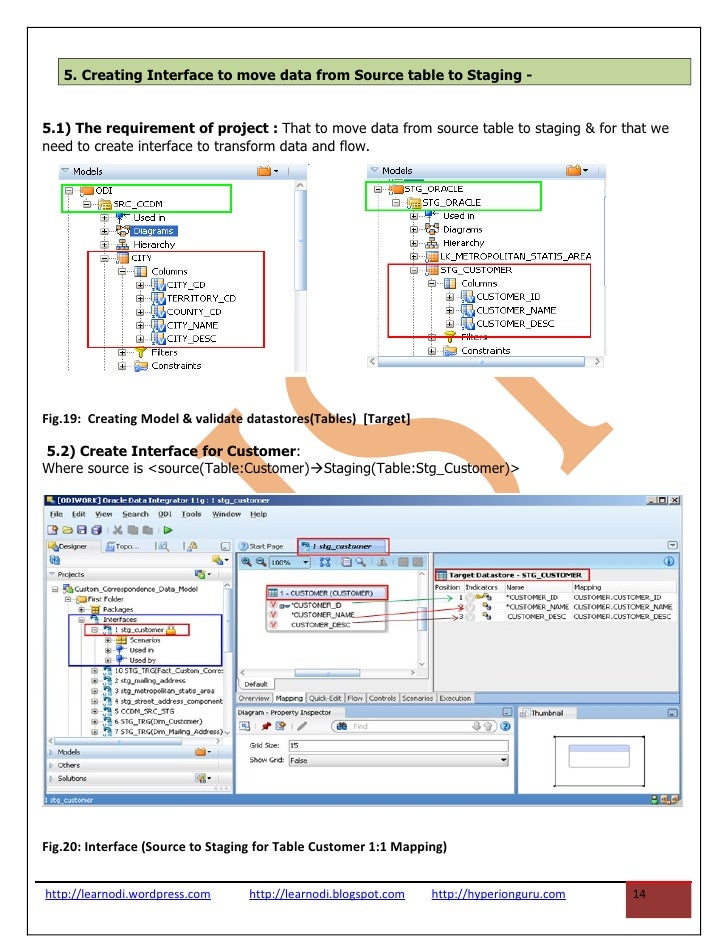 Open data case studies image