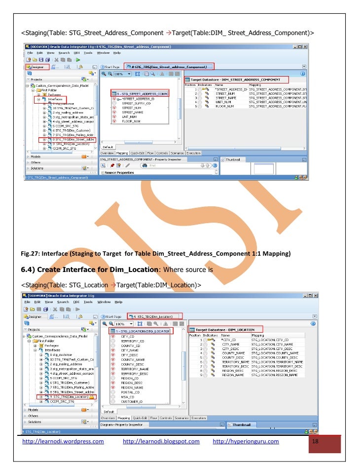 Optical distortion case study pdf image