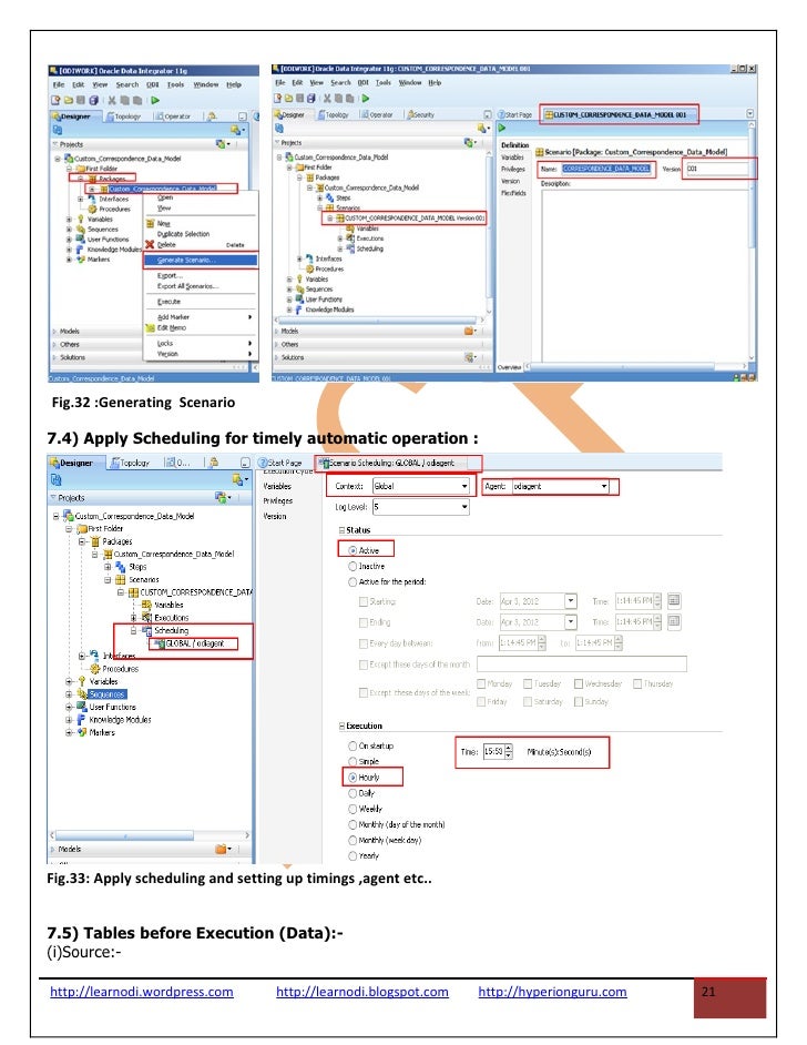 Chicken contact lenses case study picture