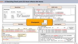 SGA
Undo Segment
Shared Pool Buffer Cache
© Copyrights 2001~2016, EXEM CO.,LTD. All Rights Reserved.
Data Block
V$transaction
XID_INFO UBA_INFO TXN_INFO
-------------- --------------- ------------------------------
addr : status : IDLE
xidusn : ubafil : start_date : 2015-12-10 10:52:46
xidslot : ubablk : ses_addr : 000000006B21CC20
xidsqn : ubasqn :
BH (0x643fa438) file#: 5 rdba: 0x0140dcad (5/56493) class: 1 ba: 0x643ba000
st: CR md: EXCL fpin: 'kdswh11: kdst_fetch' tch: 1
Itl Xid Uba Flag Lck Scn/Fsc
0x01 0x000a.000.00000534 0x018000d2.01e6.01 --U- 1 fsc 0x0000.003dbe3a
0x02 0x0000.000.00000000 0x00000000.0000.00 ---- 0 fsc 0x0000.00000000
tl: 16 fb: --H-FL-- lb: 0x1 cc: 2 col 0: [10] 31 20 20 20 20 20 20 20 20 20 col 1: [ 1] 41
BH (0x643fa1c8) file#: 5 rdba: 0x0140dcad (5/56493) class: 1 ba: 0x643b6000
st: XCURRENT md: EXCL fpin: 'kdswh11: kdst_fetch' tch: 1
Itl Xid Uba Flag Lck Scn/Fsc
0x01 0x000a.000.00000534 0x018000d2.01e6.01 C--- 0 scn 0x0000.003dbe3a
0x02 0x0007.000.000004ed 0x018000a2.01d5.01 ---- 1 fsc 0x0000.00000000
tl: 16 fb: --H-FL-- lb: 0x2 cc: 2 col 0: [10] 31 20 20 20 20 20 20 20 20 20 col 1: [ 1] 42
ITL
Itl Xid Uba Flag Lck Scn/Fsc
0x01 0x000a.000.00000534 0x018000d2.01e6.01 --U- 1 fsc 0x0000.003dbe3a
0x02 0x0000.000.00000000 0x00000000.0000.00 ---- 0 fsc 0x0000.00000000
Rows
block_row_dump:
tab 0, row 0, @0x1f88
tl: 16 fb: --H-FL-- lb: 0x1 cc: 2
col 0: [10] 31 20 20 20 20 20 20 20 20 20
col 1: [ 1] 41
tl: 16 fb: --H-FL-- lb: 0x2 cc: 2
col 0: [10] 31 20 20 20 20 20 20 20 20 20
col 1: [ 1] 42
0x01 0x000a.000.00000534 0x018000d2.01e6.01 C--- 0 scn 0x0000.003dbe3a
0x02 0x0007.000.000004ed 0x018000a2.01d5.01 --U- 1 fsc 0x0000.003dbe4e
Value 'B' reflects
Data block
Undo Header
index state cflags wrap# uel scn dba
----------------------------------------------------------------------------------------------------------------
0x00 9 0x00 0x04ec 0x0001 0x0000.003d6d72 0x00000000
0x01 9 0x00 0x04ec 0x0002 0x0000.003d6d72 0x00000000
0x02 9 0x00 0x04ec 0x0003 0x0000.003d6d72 0x00000000
Undo Block
* Rec #0x1 slt: 0x00 objn: 70670 (0x0001140e) objd: Undo type: Regular undo
Begin trans Last buffer split: No
ncol: 2 nnew: 1 size: 0 Vector content: col 1: [ 1] 41
BH (0x643e4b50) file#: 6 rdba: 0x018000a2 (6/162) class: 30 ba: 0x64184000
st: XCURRENT md: EXCL fpin: 'kcbwh2: kcbchg1' tch: 0
Undo Block
Address
Before image
value ‘A’
Undo slot
active
10 0x80 0x04ed 0x0000 0x018000a20x0000.003dbe4e
BH (0x643fa1c8) file#: 5 rdba: 0x0140dcad (5/56493) class: 1 ba: 0x643b6000
st: XCURRENT md: EXCL fpin: 'kdswh11: kdst_fetch' tch: 1
Itl Xid Uba Flag Lck Scn/Fsc
0x01 0x000a.000.00000534 0x018000d2.01e6.01 C--- 0 scn 0x0000.003dbe3a
0x02 0x0007.000.000004ed 0x018000a2.01d5.01 --U- 1 fsc 0x0000.003dbe4e
tl: 16 fb: --H-FL-- lb: 0x2 cc: 2 col 0: [10] 31 20 20 20 20 20 20 20 20 20 col 1: [ 1] 42
Checkpoint ;
8. Executing Check point (CU block reflects disk block)
 