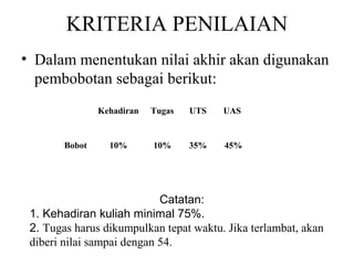 KRITERIA PENILAIAN
• Dalam menentukan nilai akhir akan digunakan
pembobotan sebagai berikut:
Kehadiran Tugas UTS UAS
Bobot 10% 10% 35% 45%
Catatan:
1. Kehadiran kuliah minimal 75%.
2. Tugas harus dikumpulkan tepat waktu. Jika terlambat, akan
diberi nilai sampai dengan 54.
 