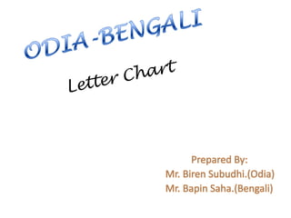 ODIA-BENGALILetter Chart Prepared By: Mr. Biren Subudhi.(Odia) Mr. Bapin Saha.(Bengali) 
