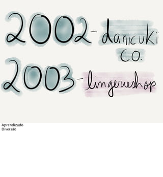 Aprendizado
Diversão
 