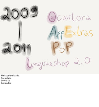 Mais aprendizado
Sociedade
Diversão
Amizades
 