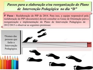 Passos para a elaboração e/ou reorganização do Plano
de Intervenção Pedagógica no dia “D”
Passos para a elaboração e/ou reorganização do Plano
de Intervenção Pedagógica no dia “D”
5º Passo - Reelaboração do PIP de 2014. Para isso, a equipe responsável pela
reelaboração do PIP (documento) deverá consultar os Guias de Orientação para a
reorganização e implementação do Plano de Intervenção Pedagógica de
2012/2013 e observar as seguintes premissas:
5º Passo - Reelaboração do PIP de 2014. Para isso, a equipe responsável pela
reelaboração do PIP (documento) deverá consultar os Guias de Orientação para a
reorganização e implementação do Plano de Intervenção Pedagógica de
2012/2013 e observar as seguintes premissas:
O
quê?
Quem? Como? Meta
%
Duração Responsável
 
 
   
 
   
•Identificação do
Problema
•Maiores
dificuldades de
aprendizagem dos
alunos
(Capacidades não
desenvolvidas)
•Identificação do
Problema
•Maiores
dificuldades de
aprendizagem dos
alunos
(Capacidades não
desenvolvidas)
•Identificação dos
alunos que
apresentam
maiores
dificuldades de
aprendizagem por
capacidade não
consolidada.
•Identificação dos
alunos que
apresentam
maiores
dificuldades de
aprendizagem por
capacidade não
consolidada.
•Estratégias de
Intervenção
Pedagógica.
•Estratégias de
Intervenção
Pedagógica.
•O que e quanto
das
aprendizagens
precisam ser
consolidados e
quanto dos
alunos as
consolidará.
•O que e quanto
das
aprendizagens
precisam ser
consolidados e
quanto dos
alunos as
consolidará.
•Período da
realização da
Intervenção
Pedagógica.
•Período da
realização da
Intervenção
Pedagógica.
•Nomes das
pessoas que
farão a
Intervenção
Pedagógica.
•Nomes das
pessoas que
farão a
Intervenção
Pedagógica.
 