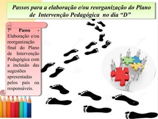 Passos para a elaboração e/ou reorganização do Plano
de Intervenção Pedagógica no dia “D”
Passos para a elaboração e/ou reorganização do Plano
de Intervenção Pedagógica no dia “D”
7º Passo -
Elaboração e/ou
reorganização
final do Plano
de Intervenção
Pedagógica com
a inclusão das
sugestões
apresentadas
pelos pais ou
responsáveis.
7º Passo -
Elaboração e/ou
reorganização
final do Plano
de Intervenção
Pedagógica com
a inclusão das
sugestões
apresentadas
pelos pais ou
responsáveis.
 