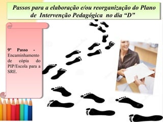 Passos para a elaboração e/ou reorganização do Plano
de Intervenção Pedagógica no dia “D”
Passos para a elaboração e/ou reorganização do Plano
de Intervenção Pedagógica no dia “D”
9º Passo -
Encaminhamento
de cópia do
PIP/Escola para a
SRE.
9º Passo -
Encaminhamento
de cópia do
PIP/Escola para a
SRE.
 