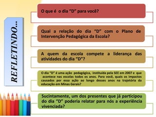 O que é o dia “D” para você?
Qual a relação do dia “D” com o Plano de
Intervenção Pedagógica da Escola?
A quem da escola compete a liderança das
atividades do dia “D”?
O dia “D” é uma ação pedagógica, instituída pela SEE em 2007 e que
acontece nas escolas todos os anos. Para você, quais os impactos
causados por essa ação ao longo desses anos na trajetória da
educação em Minas Gerais?
Sucintamente, um dos presentes que já participou
do dia “D” poderia relatar para nós a experiência
vivenciada?
REFLETINDO...REFLETINDO...
 