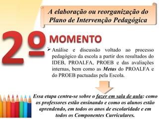 A elaboração ou reorganização do
Plano de Intervenção Pedagógica
A elaboração ou reorganização do
Plano de Intervenção Pedagógica
Análise e discussão voltado ao processo
pedagógico da escola a partir dos resultados do
IDEB, PROALFA, PROEB e das avaliações
internas, bem como as Metas do PROALFA e
do PROEB pactuadas pela Escola.
Essa etapa centra-se sobre o fazer em sala de aula: como
os professores estão ensinando e como os alunos estão
aprendendo, em todos os anos de escolaridade e em
todos os Componentes Curriculares.
 