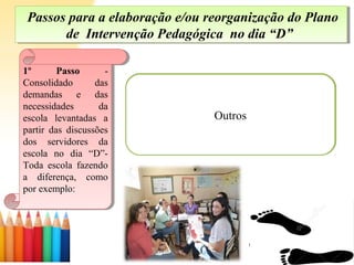 Passos para a elaboração e/ou reorganização do Plano
de Intervenção Pedagógica no dia “D”
Passos para a elaboração e/ou reorganização do Plano
de Intervenção Pedagógica no dia “D”
1º Passo -
Consolidado das
demandas e das
necessidades da
escola levantadas a
partir das discussões
dos servidores da
escola no dia “D”-
Toda escola fazendo
a diferença, como
por exemplo:
1º Passo -
Consolidado das
demandas e das
necessidades da
escola levantadas a
partir das discussões
dos servidores da
escola no dia “D”-
Toda escola fazendo
a diferença, como
por exemplo:
Alunos não alfabetizados no
Ciclo Complementar e nos
Ciclos dos Anos Finais do
Ensino Fundamental.
Alunos do 4º ao 9º Anos do
Ensino Fundamental e do Ensino
Médio lendo sem compreender
o que lê.
Baixo Desempenho da escola
nas avaliações externas:
PROEB/PROALFA/IDEB.
 Desempenho escolar
insatisfatório dos alunos nas
avaliações internas.
 Cultura da reprovação em
detrimento da Progressão
Continuada e da Progressão
Parcial.
 Especialistas em Educação com
desvio de função.
 Utilização dos Livros Didáticos de
forma desassociada das Competências /
Habilidades estabelecidas nas Matrizes
Curriculares (Anos Iniciais) e nos CBC
(Anos Finais) do Ensino Fundamental e
Médio.
 Dificuldade dos professores em
trabalhar a partir do desenvolvimento de
Competências e Habilidades.
 Indisciplina dos alunos.
 Funcionamento precário da
Biblioteca Escolar e do
Laboratório de Ciências.
Outros
 