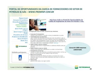 PORTAL DE OPORTUNIDADES DA CADEIA DE FORNECEDORES DO SETOR DE 
PETRÓLEO & GÁS – WWW.PROMINP.COM.BR




                                                  Cerca de 4.000 empresas 
                                                        cadastradas




                                                                             24
 