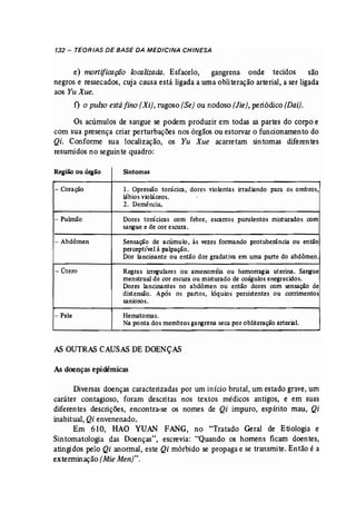 132 - TEORIAS DE BASE DA MEDICINA CHINESA 
e) mortificaçãa localizada. Esfacelo, gangrena onde tecidos são 
negros e ressecados, cuja causa está ligada a uma obliteração arterial, a ser ligada 
aos Yu Xue. 
f) o pulso está fino [Xi}, rugoso (Se) ou nodoso [Jie}, periódico (Dai). 
Os acúmulos de sangue se podem produzir em todas as partes do corpo e 
com sua presença criar perturbações nos órgãos ou estorvar o funcionamento do 
Qi. Conforme sua localização, os Yu Xue acarretam sintomas diferentes 
resumidos no seguinte quadro: 
Região ou órgão 
- Coração 
- Pulmão 
- Abdômen 
- Útero 
- Pele 
Sintomas 
1. Opressão torácica, dores violentas irradiando para os ombros, 
lábios violáceos. 
2. Demência. 
Dores torácicas com febre, escarros purulentos misturados com 
sangue e de cor escura. 
Sensação de acúmulo, às vezes formando protuberância ou então 
perceptível à palpação. 
Dor lancinante ou então dor gradativa em uma parte do abdômen. 
Regras irregulares ou amenorréia ou hemorragia uterina. Sangue 
menstrual de cor escura ou misturado de coágulos enegrecidos. 
Dores lancinantes no abdômen ou então dores com sensação de 
distensão. Após os partos, lóquios persistentes ou corrimentos 
saniosos. 
Hematomas. 
Na ponta dos membros gangrena seca por obliteração arterial. 
AS OUTRAS CAUSAS DE DOENÇAS 
As doenças epidêmicas 
Diversas doenças caracterizadas por um início brutal, um estado grave,um 
caráter contagioso, foram descritas nos textos médicos antigos, e em suas 
diferentes descrições, encontra-se os nomes de Qi impuro, espírito mau, Qi 
inabitual, Qi envenenado. 
Em 610, HAO YUAN FANG, no "Tratado Geral de Etiologia e 
Sintomatologia das Doenças", escrevia: "Quando os homens ficam doentes, 
atingidos pelo Qi anormal, este Qi mórbido se propaga e se transmite. Então é a 
exterminação (Mie Men)", 
 