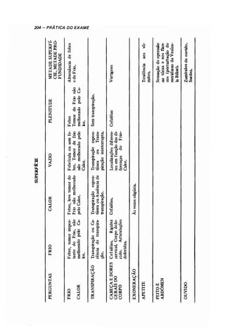 Odiagnsticonamedicinachinesaauterochenavailhcopy 140215215301-phpapp01