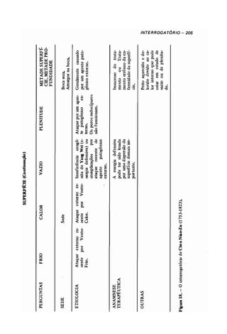 Odiagnsticonamedicinachinesaauterochenavailhcopy 140215215301-phpapp01