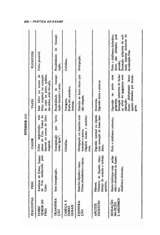 Odiagnsticonamedicinachinesaauterochenavailhcopy 140215215301-phpapp01