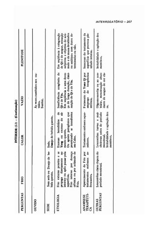 Odiagnsticonamedicinachinesaauterochenavailhcopy 140215215301-phpapp01