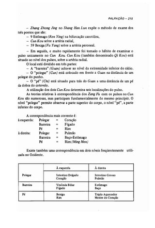 Odiagnsticonamedicinachinesaauterochenavailhcopy 140215215301-phpapp01