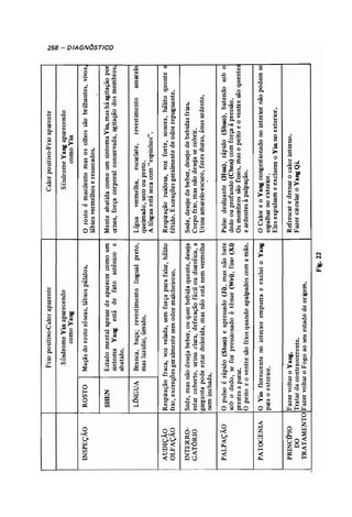 Odiagnsticonamedicinachinesaauterochenavailhcopy 140215215301-phpapp01