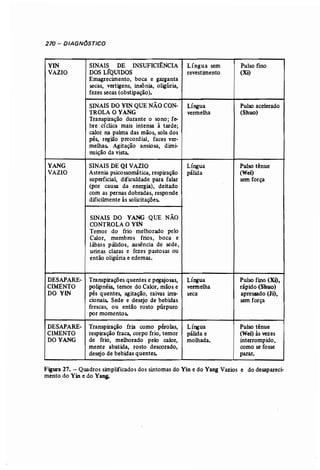 Odiagnsticonamedicinachinesaauterochenavailhcopy 140215215301-phpapp01
