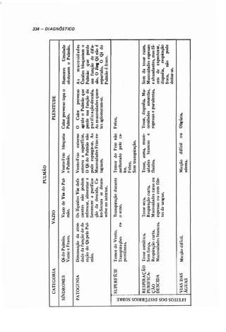 Odiagnsticonamedicinachinesaauterochenavailhcopy 140215215301-phpapp01