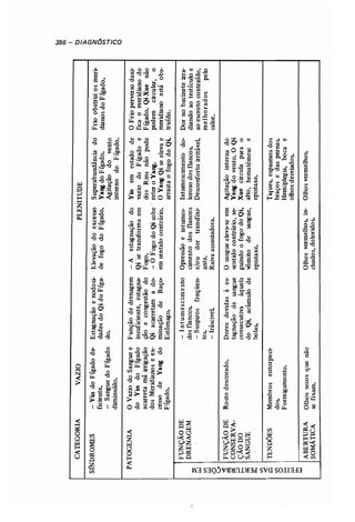 Odiagnsticonamedicinachinesaauterochenavailhcopy 140215215301-phpapp01