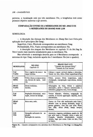 Odiagnsticonamedicinachinesaauterochenavailhcopy 140215215301-phpapp01