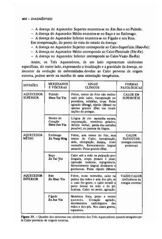 Odiagnsticonamedicinachinesaauterochenavailhcopy 140215215301-phpapp01
