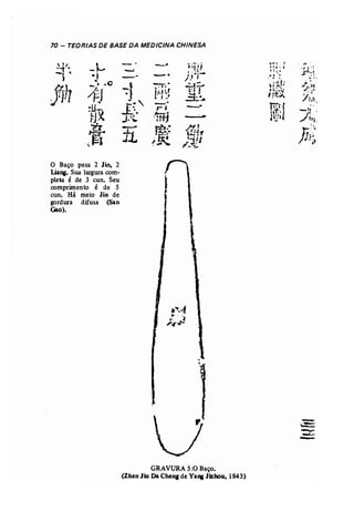 70 - TEORIAS DE BASE DA MEDICINA CHINESA 
.-. .~'I. _L -.-.~,: -' ; ttJ·j ~ , ·i _.- -..-.... ~ ~ ';i~ 
_. -..... • 0 I.., · 
4J IJ.' ~~ . 
•• I t 
~I ,t JJ~ -' 
.. -='- -I .-' .E:.~ ;11- +~. r' --. 
f).X .~ -.:... 
~.~ ai 
~ -t-i-.- .~ a3'- .a..,.L • .. ~~1 J§1 ;_., i- 
li ~.". • O Baço pesa 2 Jin, 2 
Liang. Sua larguracom-pleta 
é de 3 cun. Seu 
comprimento é de 5 
cun, Há meio Jin de 
gordura difusa (San 
Gao). 
GRAVURA 5:0 Baço. 
(Zhen liu DaCheflJ de Yang lizhou, 1843) 
 