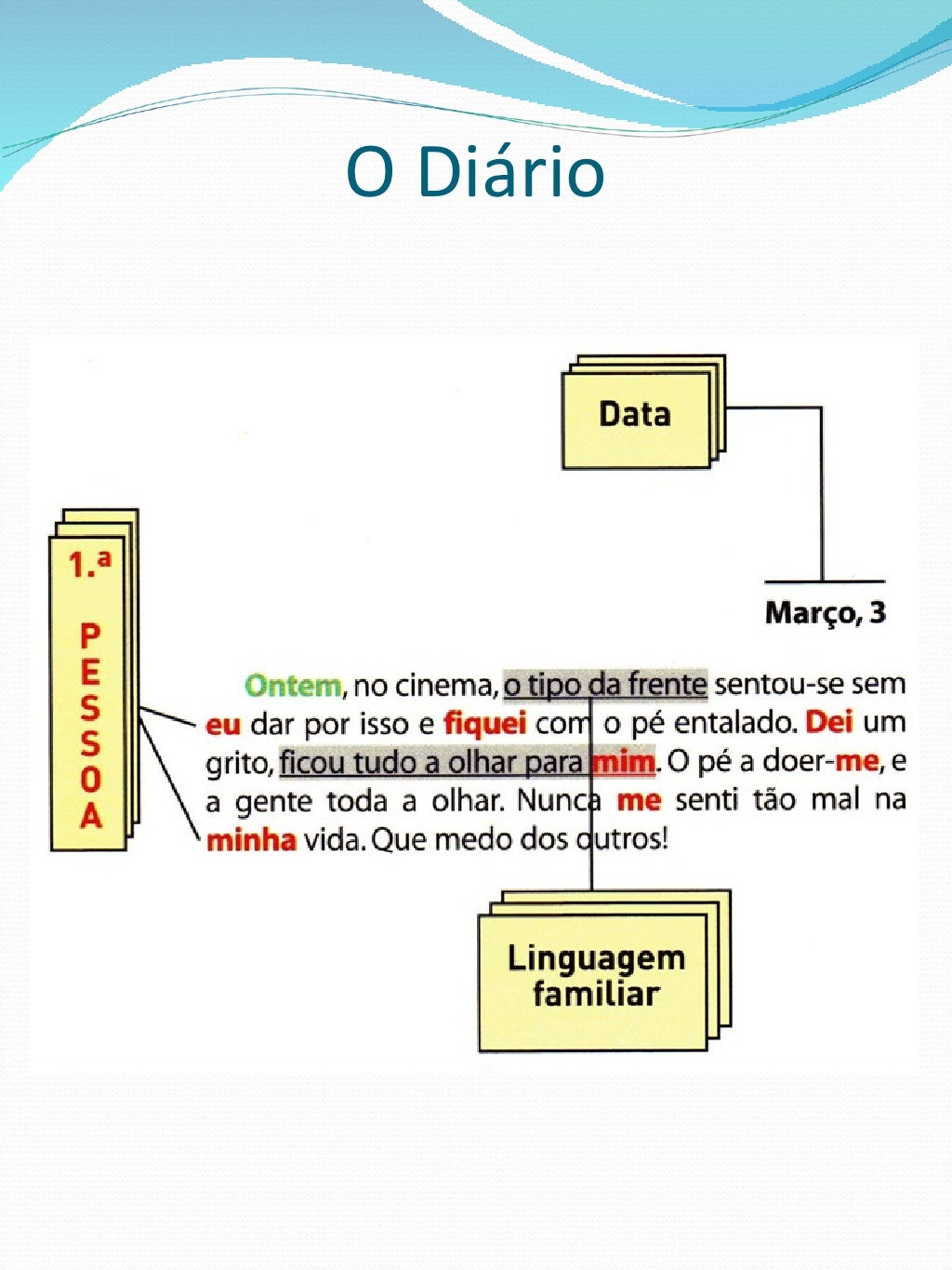 O Diario O Diario