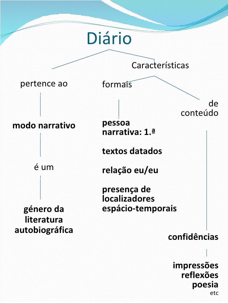 O Diario O Diario