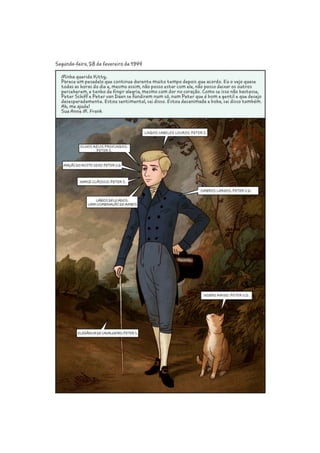 O diário de_anne_frank_em_quadrinhos