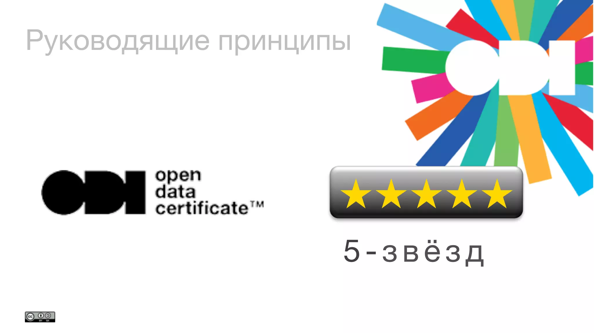 Руководящие принципы
5-звёзд
★★★★★	
  
 