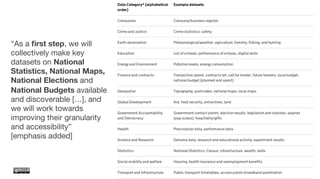 “As a ﬁrst step, we will
collectively make key
datasets on National
Statistics, National Maps,
National Elections and
National Budgets available
and discoverable […], and
we will work towards
improving their granularity
and accessibility”
[emphasis added]
 