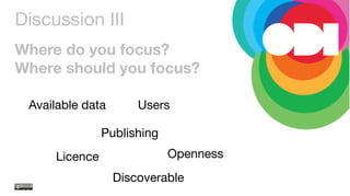 Discussion III 
 
Where do you focus? 
Where should you focus?
Available data
 Users
Publishing
Licence
 Openness
Discoverable
 