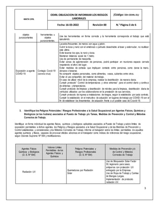 MATA SPA.
ODIRL OBLIGACION DE INFORMAR LOS RIESGOS
LABORALES
(Código: ODI-ODIRL-01)
Fecha: 16-03-2022 Revisión 00 N.° Página 3 de 6
3
3. Identifique los Peligros Potenciales / Riesgos Profesionales a la Salud Ocupacional por Agentes Físicos, Químicos y
Biológicos (si los hubiera) asociados al Puesto de Trabajo y/o Tareas, Medidas de Prevención y Control y Métodos
Correctos de Trabajo.
Identifique en forma individual los agentes físicos, químicos y biológicos aplicables asociados al Puesto de Trabajo y sobre límites de
exposición permisibles a dichos agentes, los Peligros y Riesgos asociados a la Salud Ocupacional y de las Medidas de Prevención y
Control establecidas y consideradas y los Métodos Correctos de Trabajo. Informe al trabajador sobre los límites permisibles de aquellos
agentes químicos y físicos, capaces de provocar efectos adversos en el trabajador como índices de referencia del riesgo ocupacional,
según Decreto Supremo Nº 594 y modificaciones.
Agentes Físicos
Químicos y Biológicos
(D. S. Nº 594)
Valores Límites
Permisibles de los
Agentes Físicos y
Químicos
Peligros Potenciales y
Riesgos Profesionales
(D. S. Nº 594)
Medidas de Prevención y/o
de Control y Métodos
Correctos de Trabajo
Radiación UV
Quemaduras por Radiación
Solar
Uso de Bloqueador Solar Factor
50, legionario para casco,
antiparras con protección UV
entregado por la Empresa.
Uso de Ropa de Trabajo y Camisa
de Mangas Largas.
Implementación de protocolo
radiación UV.
objetos
punzocortantes
herramientas u
objetos
punzocortantes.
Use las herramientas en forma correcta y la herramienta corresponda al trabajo que está
ejecutando.
Exposición a agente
COVID-19
Contagio Covid-19
(corona virus)
Lavados frecuentes de manos con agua y jabón.
Cubrir la boca y nariz con el antebrazo o pañuelo desechable al toser y estornudar, no reutilizar
este último.
Evite tocarse los ojos, la nariz y boca.
Mantener distancia social de 1 metro.
Uso de permanente de mascarilla.
Evitar zonas de aglomeración de personas, podrá participar en reuniones espacio cerrado
respetando el aforo del lugar.
Evitar medidas de cortesía que impliquen contacto entre personas, como darse la mano,
abrazos o besarse.
No compartir objetos personales, como alimentos, vasos, cubiertos entre otros.
Evitar el uso compartido del material de trabajo.
En caso de utilizar móvil de la empresa, realizar la desinfección de manera diaria.
Cumplir protocolo” Control de temperaturas y otros síntomas” para el control diario y continuo
de síntomas y temperaturas.
Cumplir protocolo de limpieza y desinfección de móviles para la limpieza, desinfección diaria de
vehículos utilizados por los colaboradores en la prestación de sus servicios.
Cumplir protocolo de ingreso a instalaciones de riesgos, según lo establecido por cada contrato.
Cumplir lo establecido en el instructivo de actuación en lugares de trabajo por COVID-19 con el
fin de establecer los lineamientos de actuación frente a un posible caso de Ccovid-19.
 