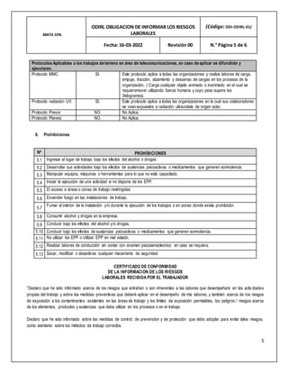 MATA SPA.
ODIRL OBLIGACION DE INFORMAR LOS RIESGOS
LABORALES
(Código: ODI-ODIRL-01)
Fecha: 16-03-2022 Revisión 00 N.° Página 5 de 6
5
Protocolos Aplicables a los trabajos de terreno en área de telecomunicaciones, en caso de aplicar se difundirán y
ejecutaran.
Protocolo MMC SI. Este protocolo aplica a todas las organizaciones y realice labores de carga,
empuje, tracción, alzamiento y descenso de cargas en los procesos de la
organización, ( Carga cualquier objeto animado o inanimado en el cual se
requieramover utilizando fuerza humana y cuyo peso supere los
3kilogramos).
Protocolo radiación UV. SI. Este protocolo aplica a todas las organizaciones en la cual sus colaboradores
se vean expuestos a radiación ultravioleta de origen solar.
Protocolo Prexor NO. No Aplica.
Protocolo Planesi. NO. No Aplica.
6. Prohibiciones
Nº PROHÍBICIONES
5.1 Ingresar al lugar de trabajo bajo los efectos del alcohol o drogas
5.2 Desarrollar sus actividades bajo los efectos de sustancias psicoactivas o medicamentos que generen somnolencia.
5.3 Manipular equipos, máquinas o herramientas para lo que no está capacitado.
5.4 Iniciar la ejecución de una actividad si no dispone de los EPP.
5.5 El acceso a áreas o zonas de trabajo restringidas
5.6 Encender fuego en las instalaciones de trabajo.
5.7
Fumar al interior de la instalación y/o durante la ejecución de los trabajos o en zonas donde exista prohibición
5.8 Consumir alcohol y drogas en la empresa.
5.9 Conducir bajo los efectos del alcohol y/o drogas.
5.10 Conducir bajo los efectos de sustancias psicoactivas o medicamentos que generen somnolencia.
5.11 No utilizar los EPP o Utilizar EPP en mal estado.
5.12 Realizar labores de conducción sin contar con examen psicosensotecnico en caso se requiera.
5.13 Sacar, modificar o desactivas cualquier mecanismo de seguridad
CERTIFICADO DE CONFORMIDAD
DE LA INFORMACION DE LOS RIESGOS
LABORALES RECIBIDA POR EL TRABAJADOR
“Declaro que he sido informado acerca de los riesgos que entrañan o son inherentes a las labores que desempeñaré en las activ idades
propias del trabajo y sobre las medidas preventivas que deberé aplicar en el desempeño de mis labores, y también acerca de los riesgos
de exposición a los contaminantes existentes en las áreas de trabajo y los límites de exposición permisibles, los peligros / riesgos acerca
de los elementos, productos y sustancias que deba utilizar en los procesos o en el trabajo.
Declaro que he sido informado sobre las medidas de control; de prevención y de protección que debo adoptar para evitar tales riesgos,
como asimismo sobre los métodos de trabajo correctos.
 