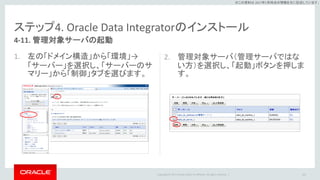 Copyright © 2017 Oracle and/or its affiliates. All rights reserved. |
※この資料は 2017年5月時点の情報を元に記述しています。
ステップ4. Oracle Data Integratorのインストール
1. 左の「ドメイン構造」から「環境」→
「サーバー」を選択し、「サーバーのサ
マリー」から「制御」タブを選びます。
2. 管理対象サーバ（管理サーバではな
い方）を選択し、「起動」ボタンを押しま
す。
101
4-11. 管理対象サーバの起動
 