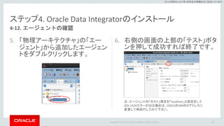 Copyright © 2017 Oracle and/or its affiliates. All rights reserved. |
※この資料は 2017年5月時点の情報を元に記述しています。
ステップ4. Oracle Data Integratorのインストール
5. 「物理アーキテクチャ」の「エー
ジェント」から追加したエージェン
トをダブルクリックします。
6. 右側の画面の上部の「テスト」ボタ
ンを押して成功すれば終了です。
105
4-12. エージェントの確認
注：エージェントの「ホスト」項目を「localhost」と設定をして
ODI-1424エラーが出る場合は、ODICSのVMのIPアドレスに
変更して再試行してみて下さい。
 
