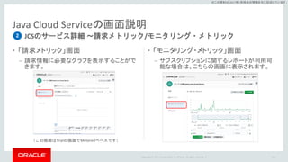 Copyright © 2017 Oracle and/or its affiliates. All rights reserved. |
※この資料は 2017年5月時点の情報を元に記述しています。
• 「請求メトリック」画面
– 請求情報に必要なグラフを表示することがで
きます。
Java Cloud Serviceの画面説明
• 「モニタリング・メトリック」画面
– サブスクリプションに関するレポートが利用可
能な場合は、こちらの画面に表示されます。
111
JCSのサービス詳細 ～請求メトリック/モニタリング・メトリック2
（この画面はTrialの画面でMeteredベースです）
 