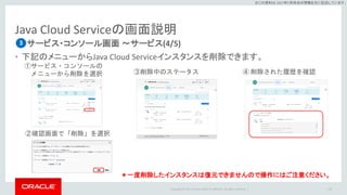 Copyright © 2017 Oracle and/or its affiliates. All rights reserved. |
※この資料は 2017年5月時点の情報を元に記述しています。
Java Cloud Serviceの画面説明
サービス・コンソール画面 ～サービス(4/5)
• 下記のメニューからJava Cloud Serviceインスタンスを削除できます。
116
＊一度削除したインスタンスは復元できませんので操作にはご注意ください。
①サービス・コンソールの
メニューから削除を選択
②確認画面で「削除」を選択
③削除中のステータス ④ 削除された履歴を確認
3
 