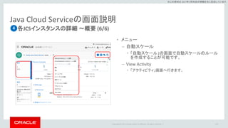 Copyright © 2017 Oracle and/or its affiliates. All rights reserved. |
※この資料は 2017年5月時点の情報を元に記述しています。
Java Cloud Serviceの画面説明
各JCSインスタンスの詳細 ～概要 (6/6)
125
4
• メニュー
– 自動スケール
• 「自動スケール」の画面で自動スケールのルール
を作成することが可能です。
– View Activity
• 「アクティビティ」画面へ行きます。
 