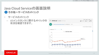Copyright © 2017 Oracle and/or its affiliates. All rights reserved. |
※この資料は 2017年5月時点の情報を元に記述しています。
Java Cloud Serviceの画面説明
その他～サービスのメトリック
• サービスのメトリック
– JCSインスタンスに関するメトリックの
状況を確認できます。
132
6
 